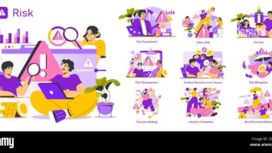 Hotel Stocks Risk Assessment: Analyzing Risks And Strategies For Success